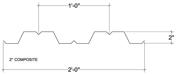 2 INCH COMPOSITE CORRUGATED