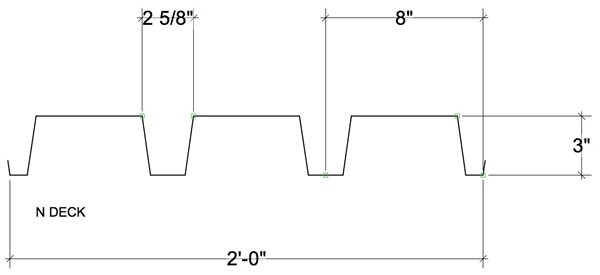 N DECK CORRUGATED METAL